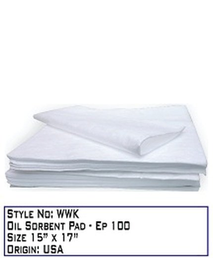 Wwk Card